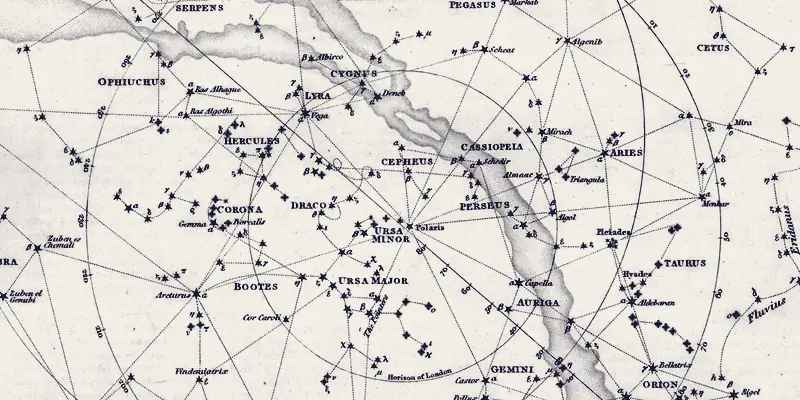 Jamieson's plate 29 has no figures at all — only star names, coordinates and the Milky Way.